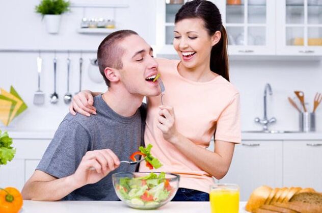 Consistency in relationships